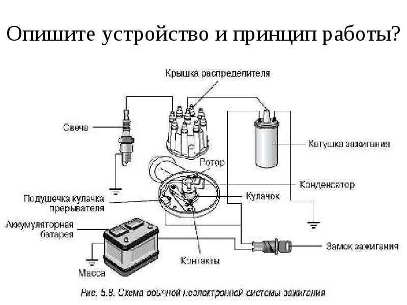 Сопротивление катушки зажигания солярис