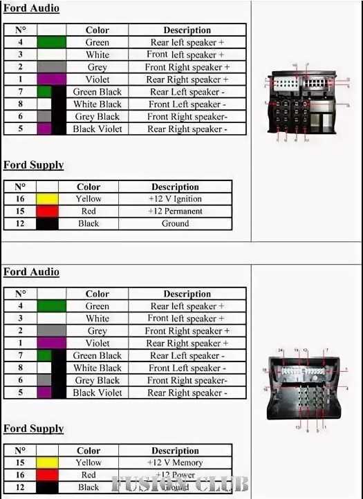 Схема подключения магнитолы форд фокус 2 дорестайлинг