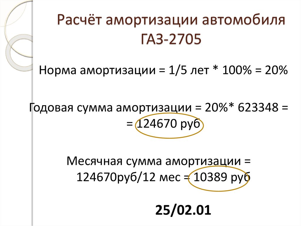 Как рассчитывать амортизацию автомобиля