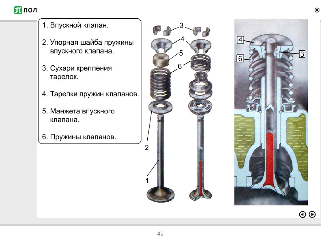 Выпускной клапан больше