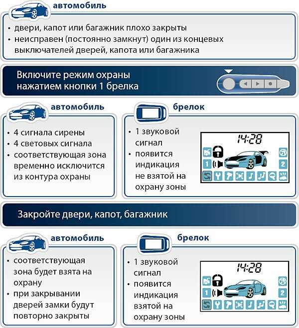 Приложение старлайн не выполняет команды