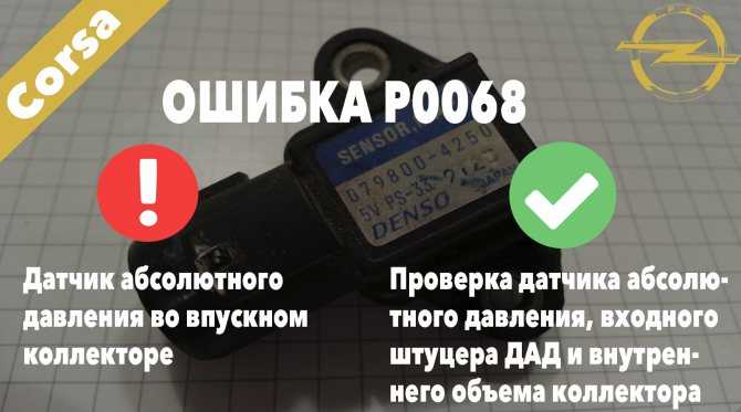 Ошибка 61 1 хонда