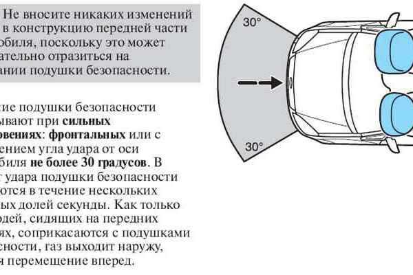 Ошибка подушки безопасности приора