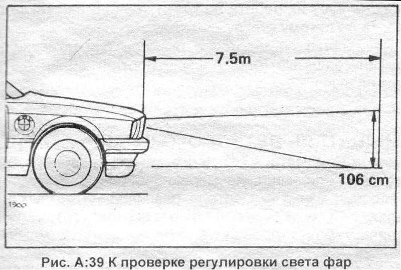 Как отрегулировать фары самостоятельно