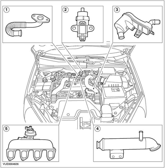 Объем бака ford focus