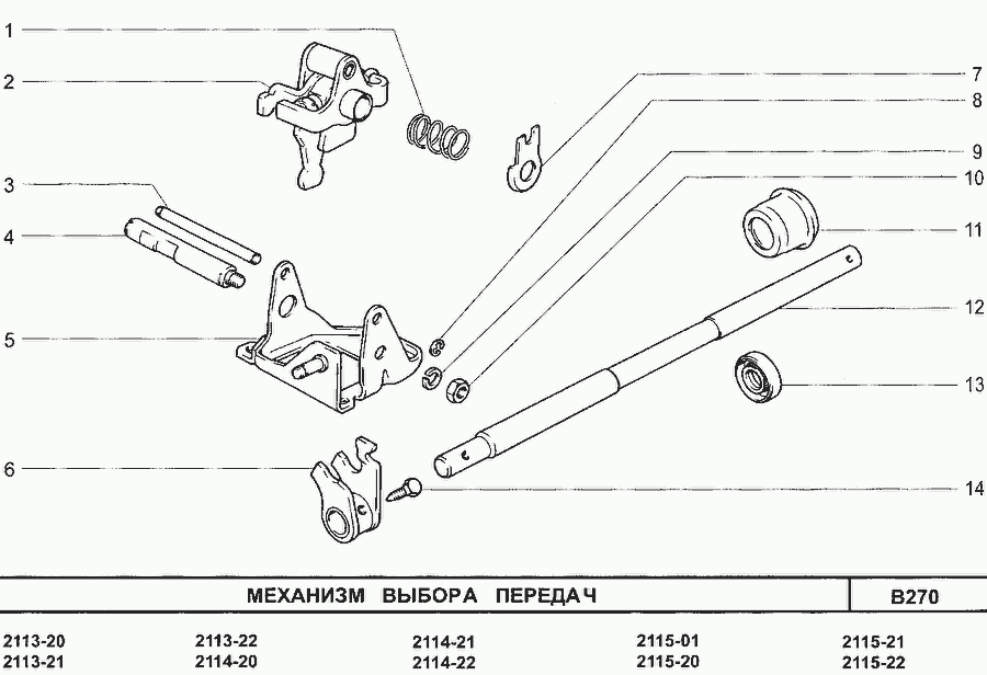 Выбор передач ваз 2114