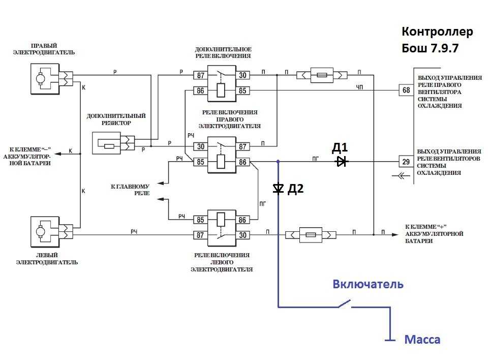 Как изменить температуру включения вентилятора на приоре штатным компьютером