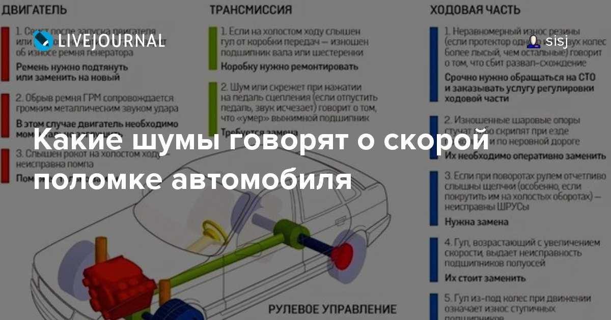 Шум при разгоне автомобиля