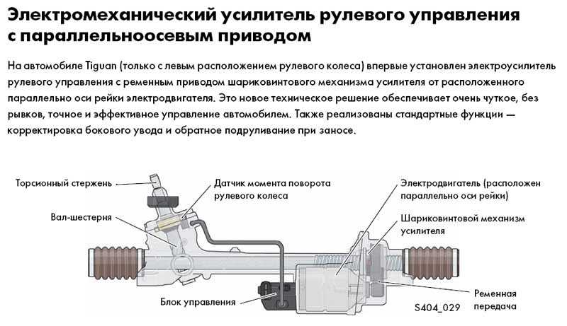 Рейка автомобильная где находится