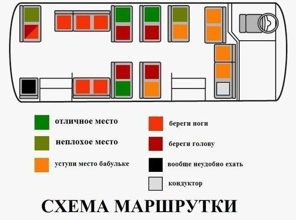 Количество хладагента форд