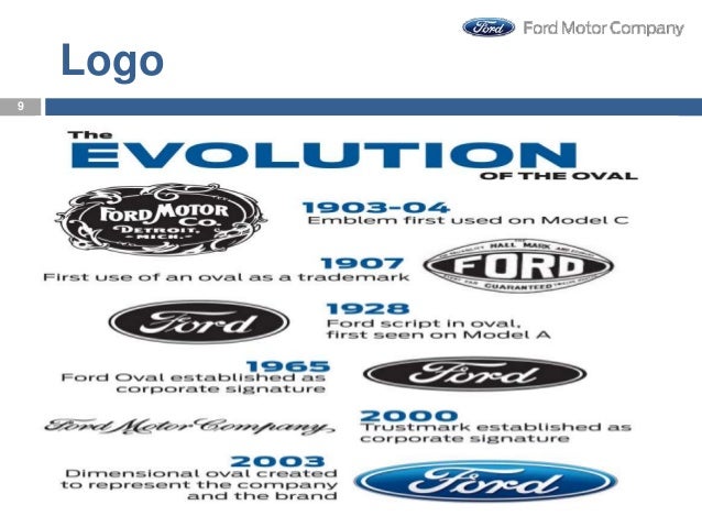 Motors Ford Company: Ford Motor Company | History, Headquarters, & Facts