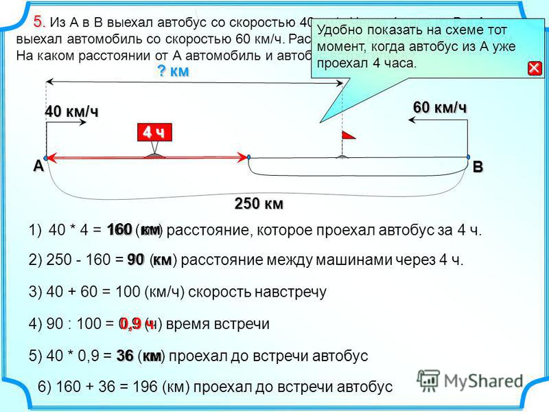 3 часа со скоростью. Автобус проехал 4 км за 3 мин какого его скорость. Автобус едет на скорости. Скорость автобуса 60 км/ч за какой путь он проедет. Какое расстояние проедет автомобиль со скоростью 40.