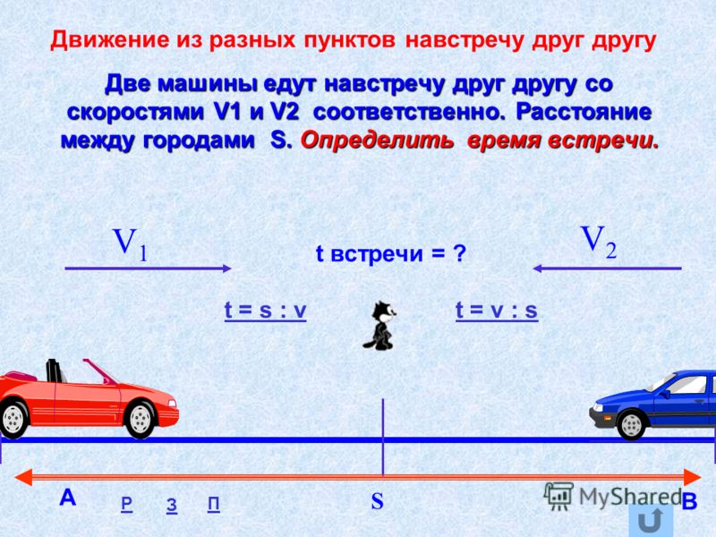 Машина тяжело разгоняется причины