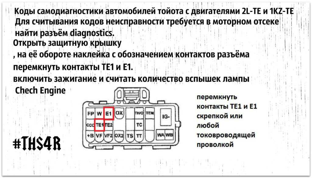 Как считать код ошибки без сканера ниссан вингроад