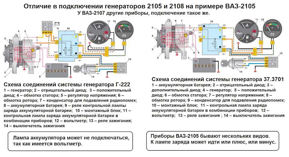 Пропадает зарядка приора