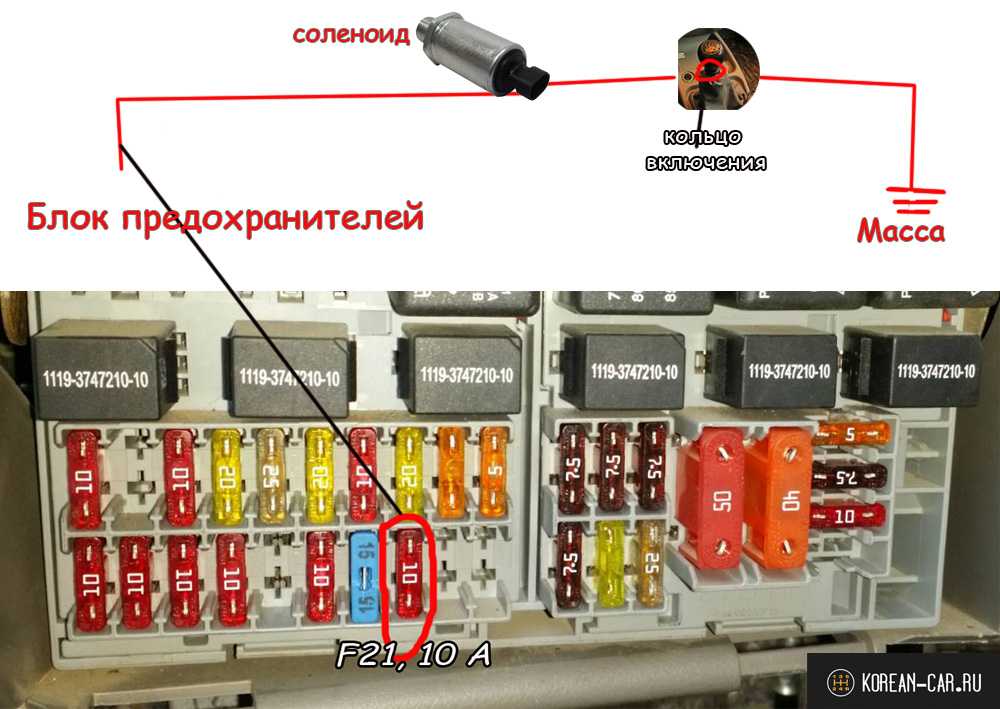 Не обучается ключ приора