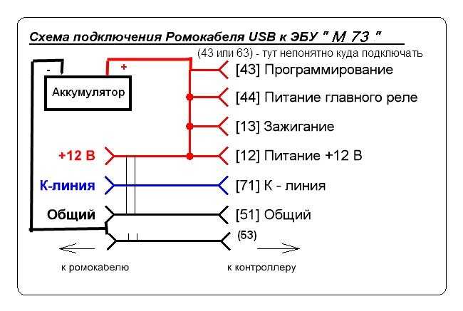 Подключение елм 327 к андроиду по блютузу веста