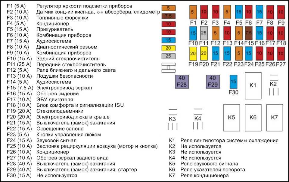 Предохранитель заднего хода ланос