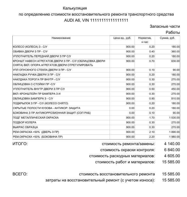 Нормочас на ремонт автомобилей