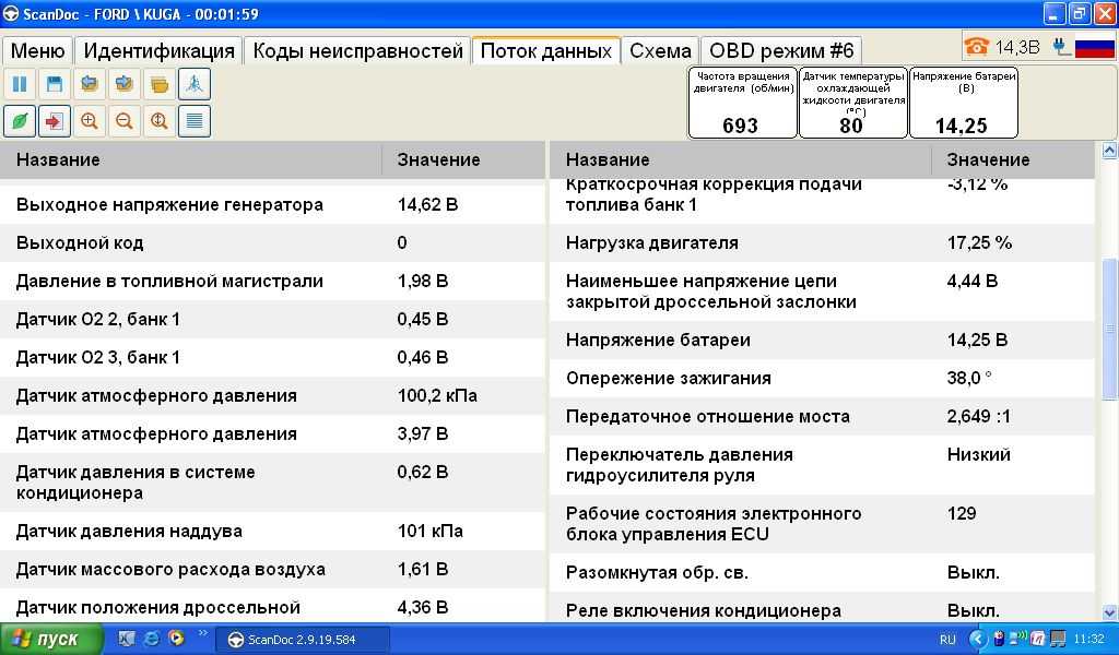 P2701 ошибка форд куга