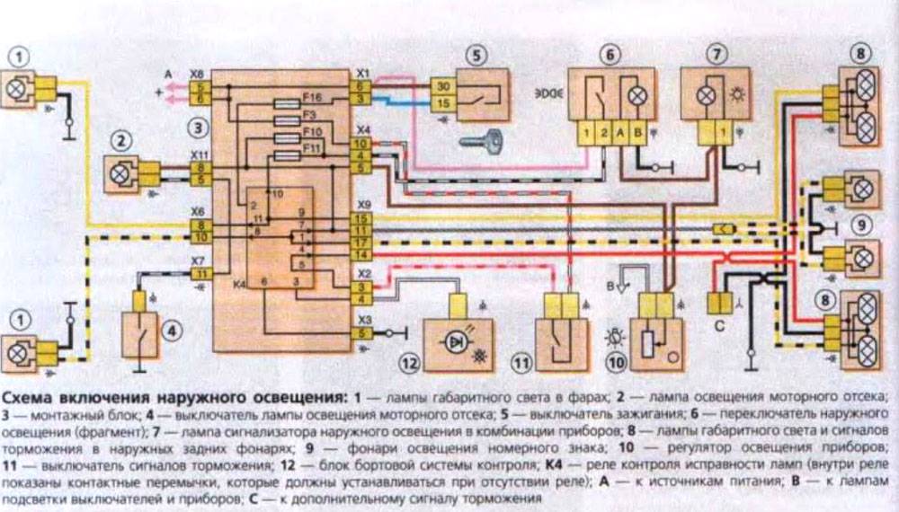 Не горят габариты веста