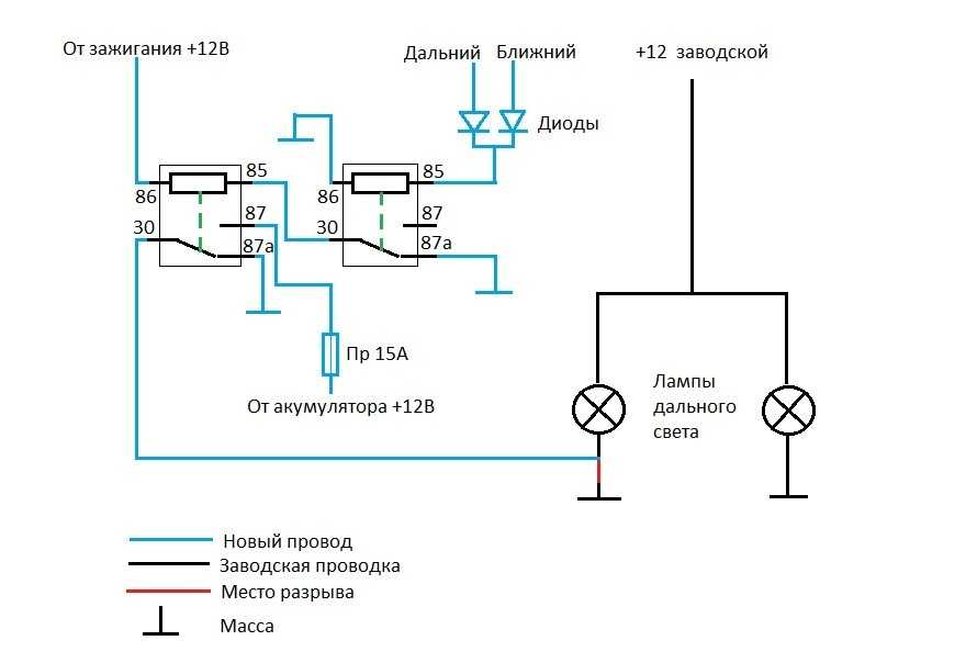 Почему моргают фары