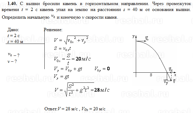 Машина скатывается на передаче