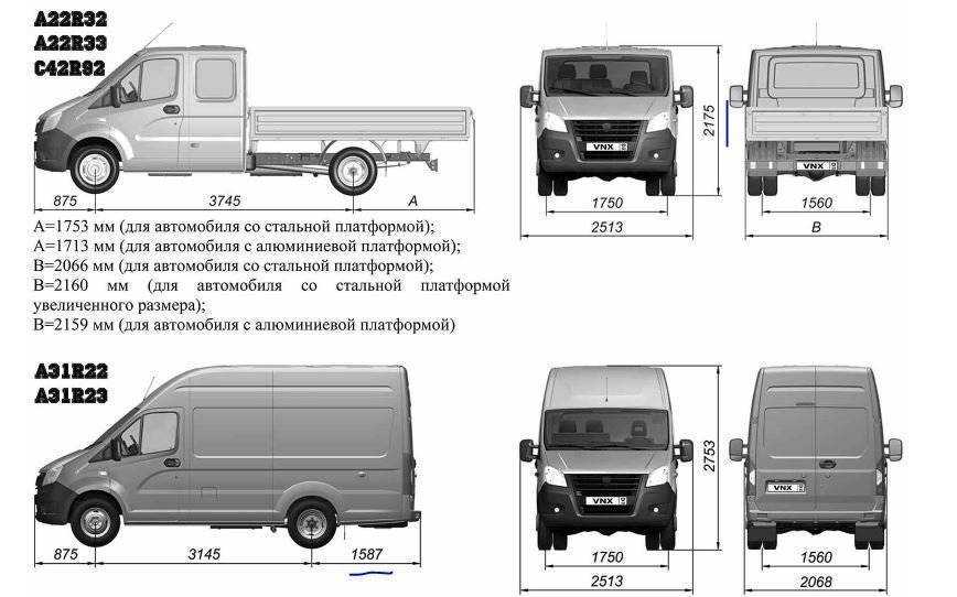 Форд транзит джамбо габариты