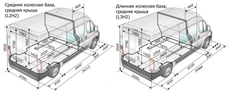 Форд транзит 85т260 габариты