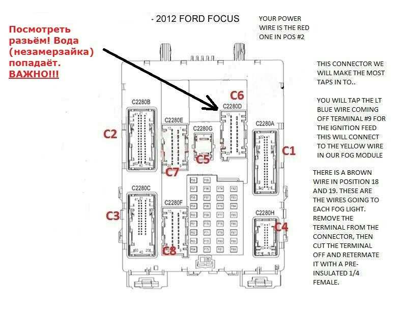 Схема форд фокус 3 хэтчбек. Ford Focus 2 разъемы монтажного блока. Блок ВСМ Форд фокус 3. Схема блока предохранителей Форд фокус 2. Схема блок предохранителей Ford Focus 3.