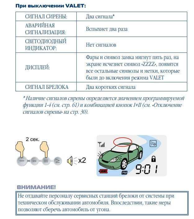 Шерхан 5 не работает подсветка дисплея