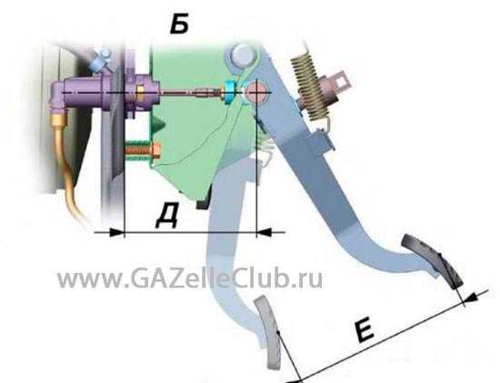 Прокачка сцепления ford fusion