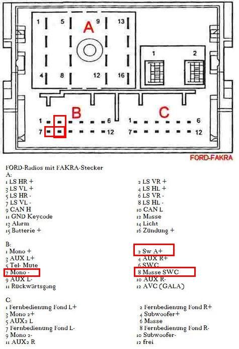 Ford focus 2 схема подключения магнитолы