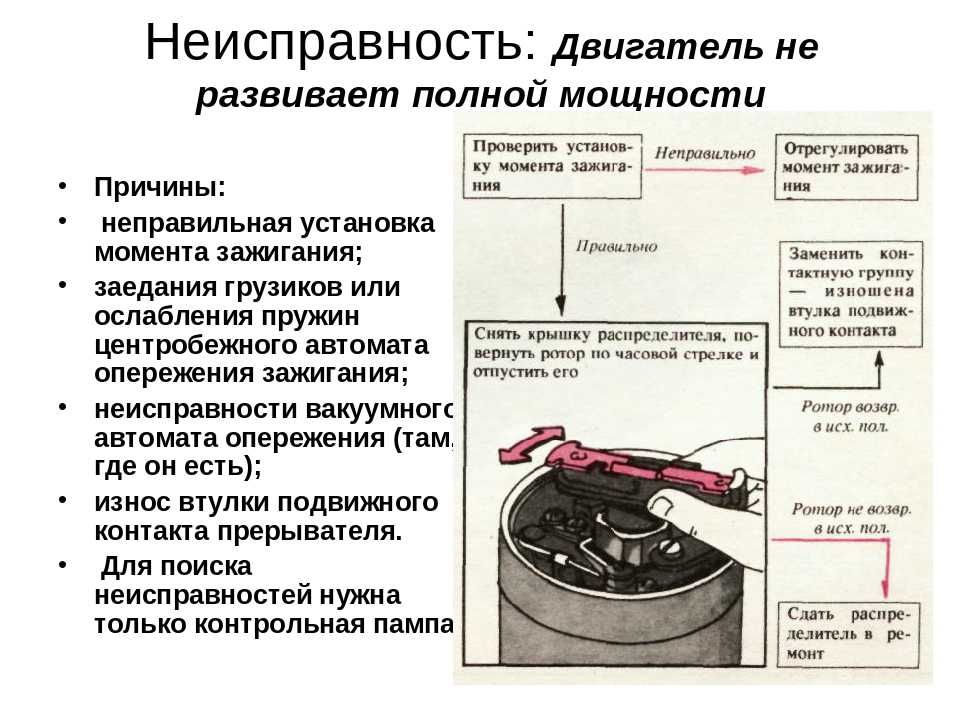 Под нагрузкой греется двигатель