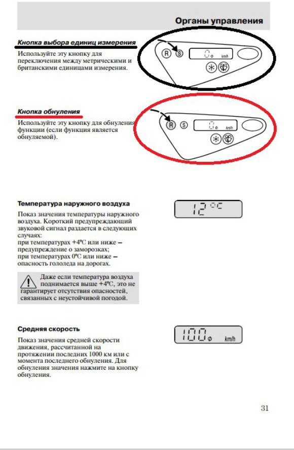 Форд фокус 2 рестайлинг не гаснет дисплей на приборной панели