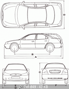 Габаритные размеры форд фокус