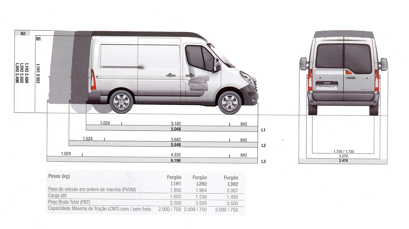 Средняя база. Габариты Форд Транзит l2h2. Габариты Ford Transit 2007 года. Форд Транзит 2005 габариты кузова. Форд Транзит 2012 габариты кузова.