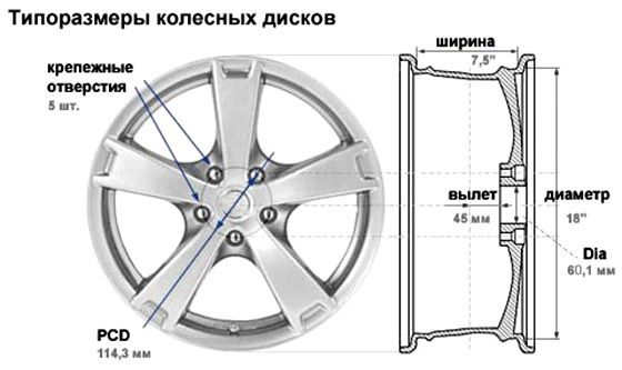 Разболтовка форд транзит 2002