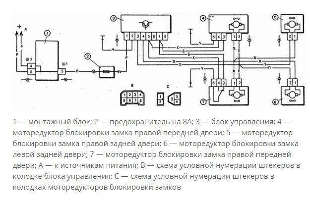 Человек не закрывает двери шкафов