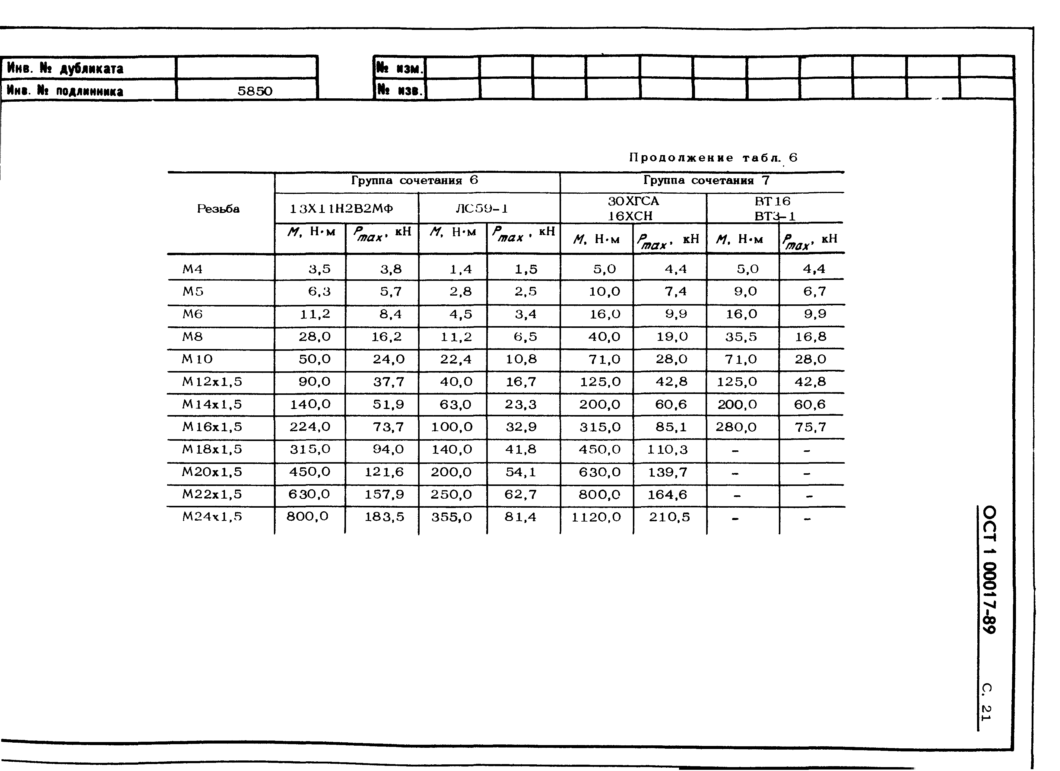 Моменты затяжки двигателя 21213