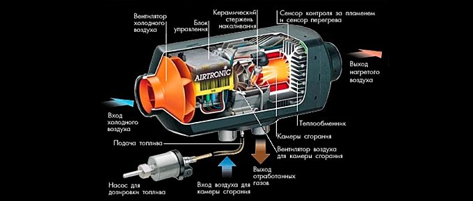 Камаз не включается скорость