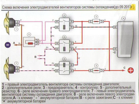 Как изменить температуру включения вентилятора на приоре штатным компьютером