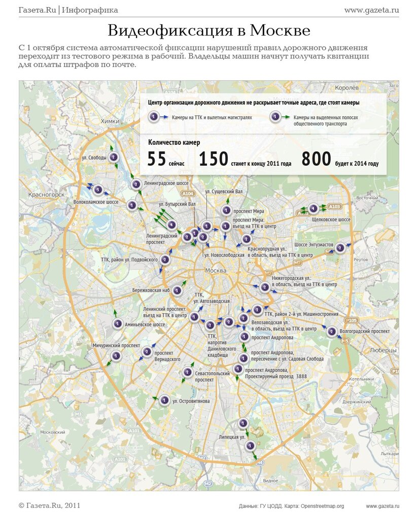 Карта дорожных камер москвы