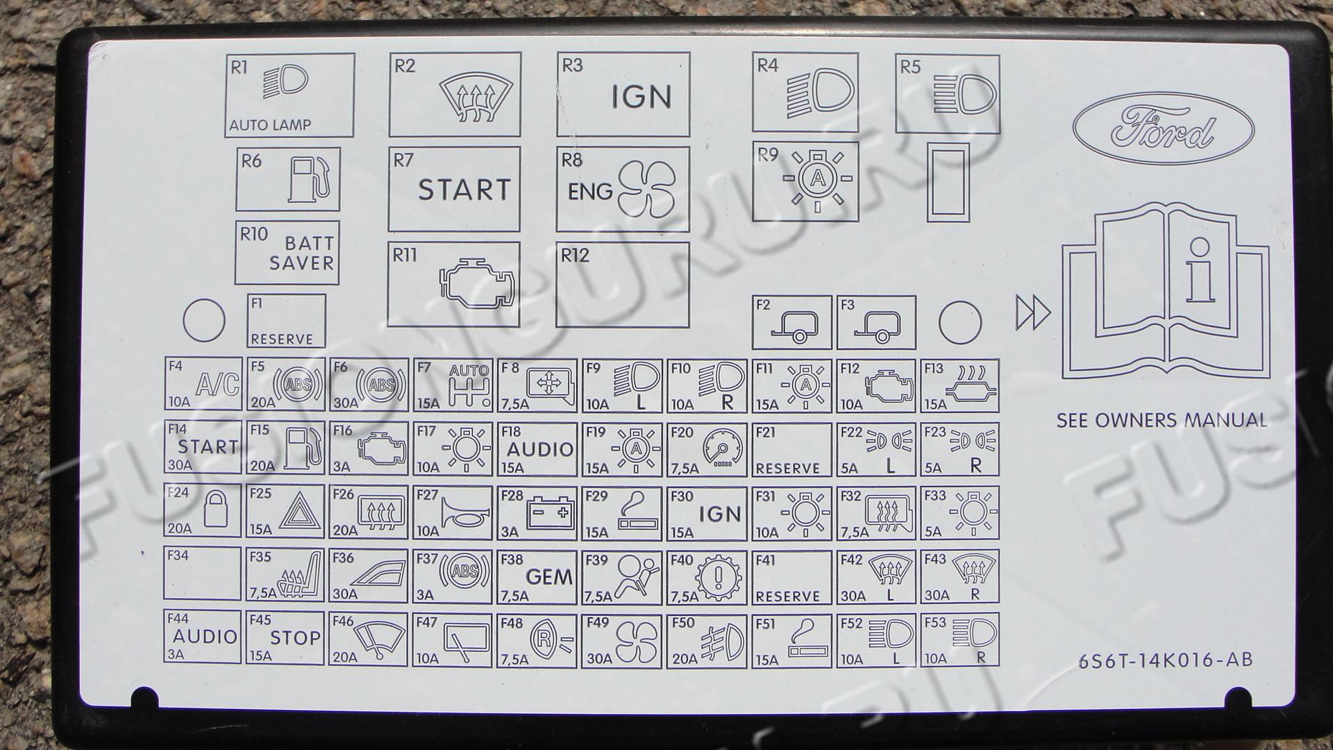 Форд фьюжен блок предохранителей схема