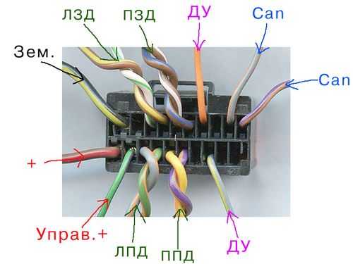 Ar5bxb63 распиновка контактов под usb