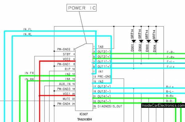 aux-unplugging-how-to-make-line-in-line-in-to-your-car-radio-with