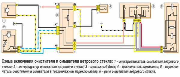 Распиновка дворников ваз 2107