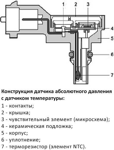 Датчик абсолютного давления схема