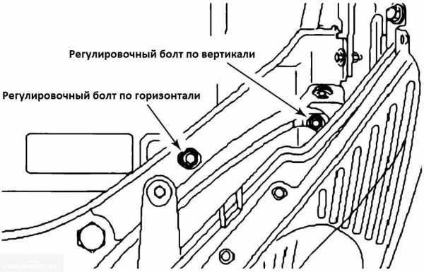 Крепление бампера фф2 дорестайл