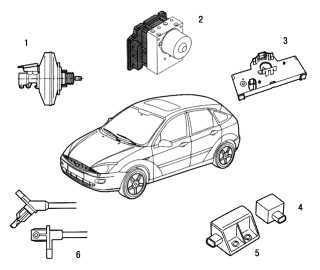 форд фокус 1 тормозная система схема